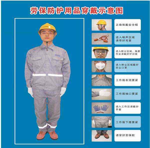 規(guī)范上崗著裝，筑牢安全防線(xiàn)